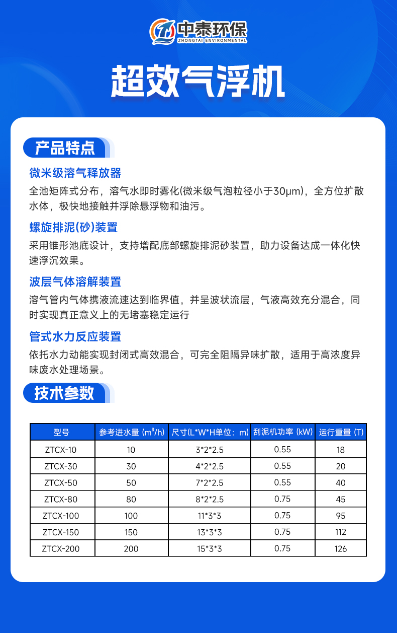 超效气浮 拷贝.jpg